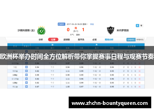 欧洲杯举办时间全方位解析带你掌握赛事日程与观赛节奏 欧洲杯举办时间全方位解析带你掌握赛事日程与观赛节奏