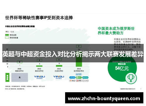 英超与中超资金投入对比分析揭示两大联赛发展差异