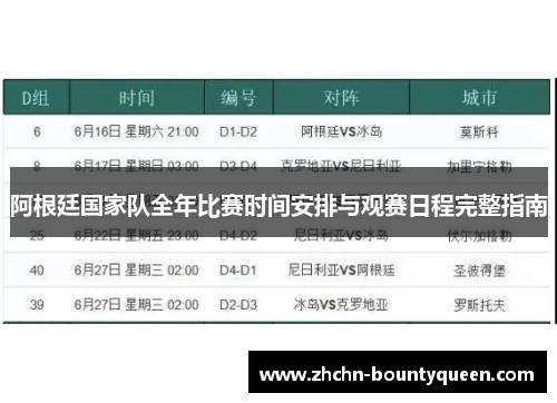 阿根廷国家队全年比赛时间安排与观赛日程完整指南