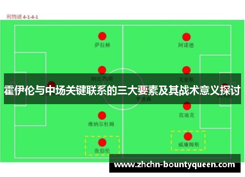 霍伊伦与中场关键联系的三大要素及其战术意义探讨