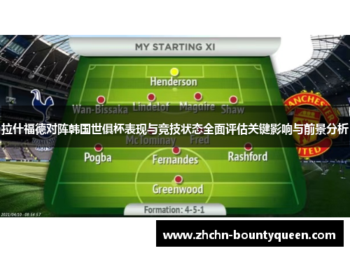 拉什福德对阵韩国世俱杯表现与竞技状态全面评估关键影响与前景分析 拉什福德对阵韩国世俱杯表现与竞技状态全面评估关键影响与前景分析