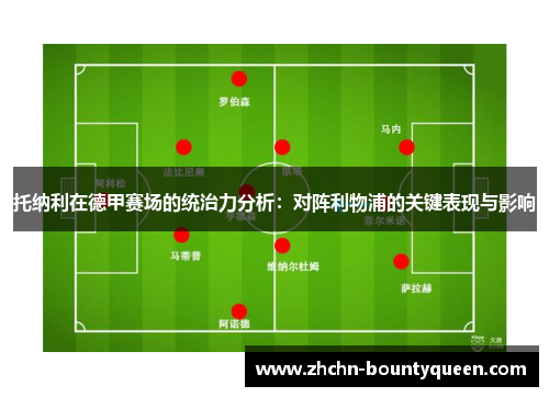 托纳利在德甲赛场的统治力分析:对阵利物浦的关键表现与影响 托纳利在德甲赛场的统治力分析:对阵利物浦的关键表现与影响